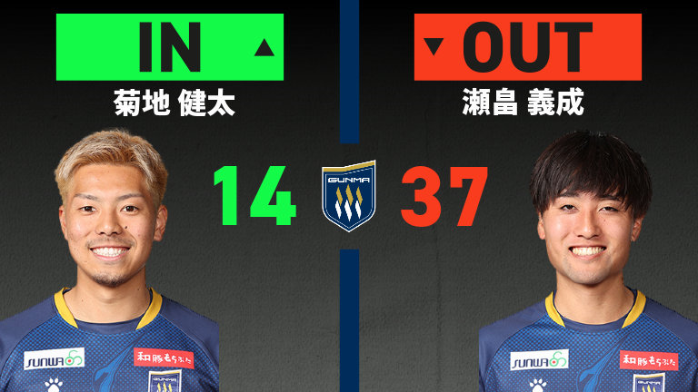 substitution