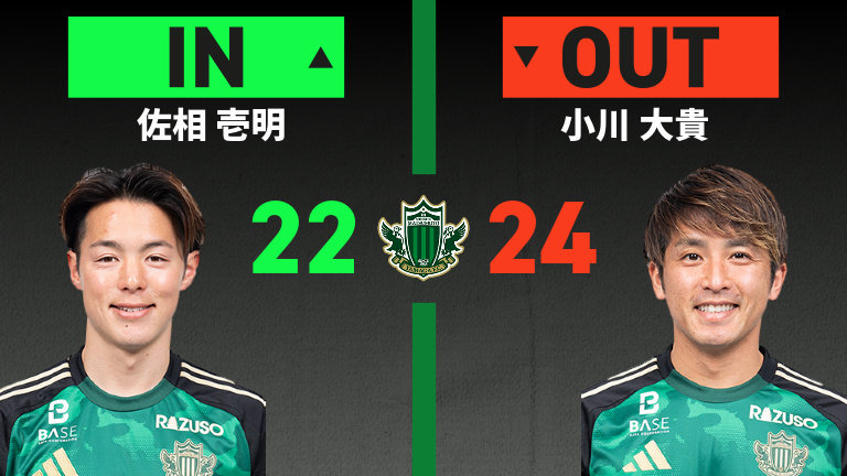 substitution