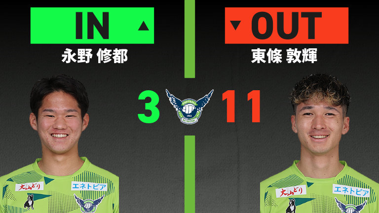substitution