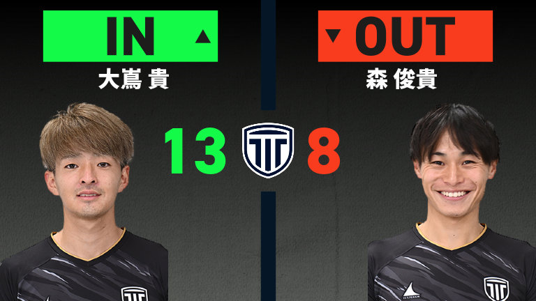 substitution
