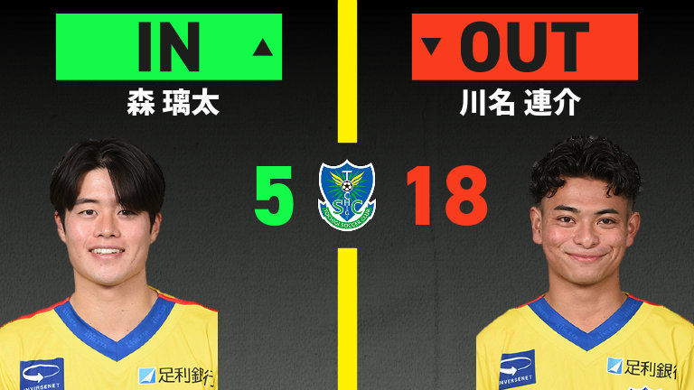 substitution