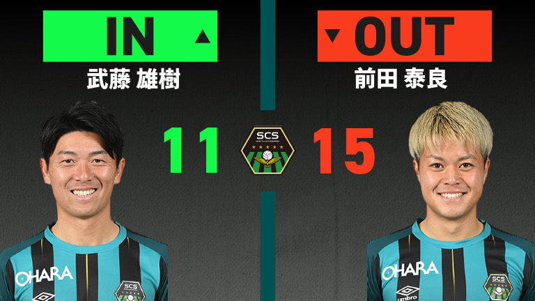 substitution