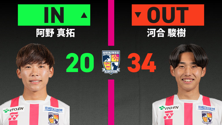 substitution