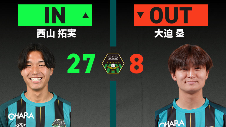 substitution