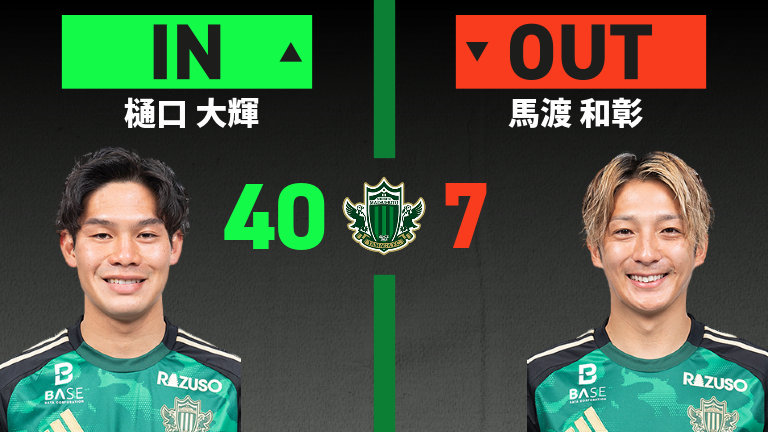 substitution