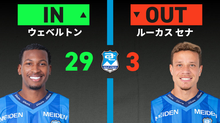 substitution