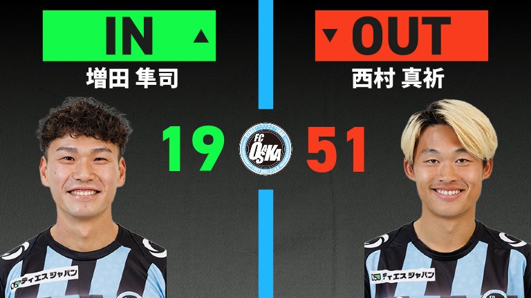 substitution