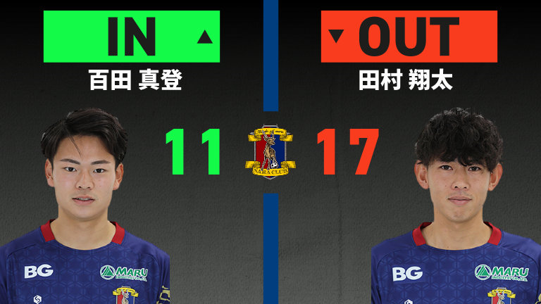 substitution