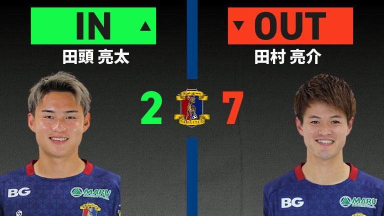 substitution