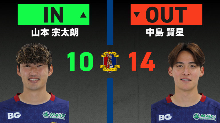 substitution