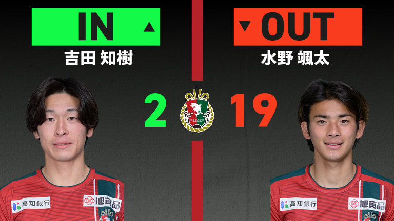 substitution