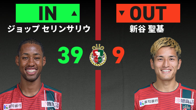 substitution