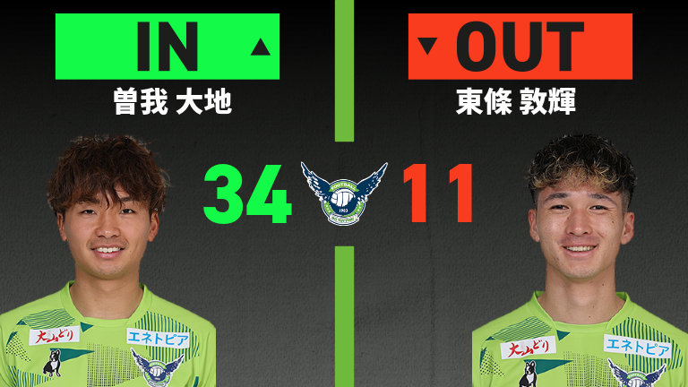 substitution