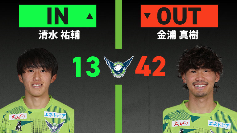 substitution