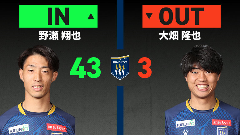 substitution