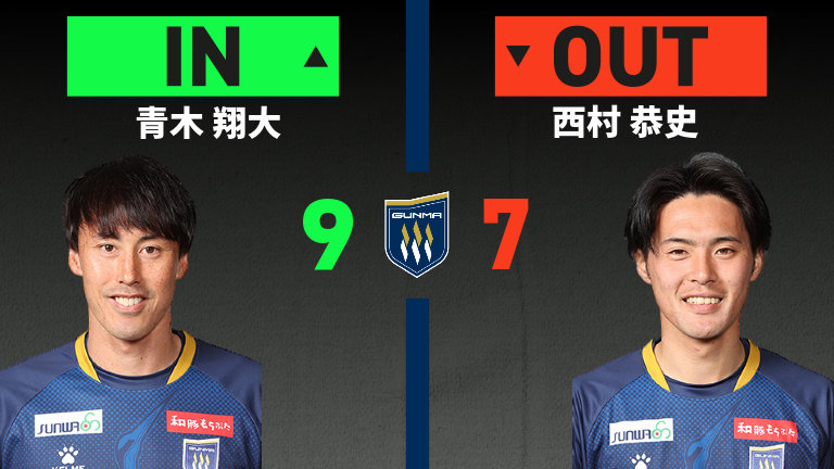 substitution