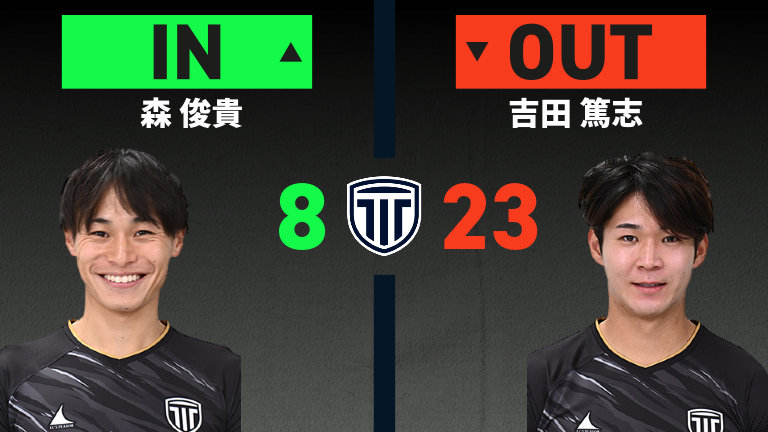 substitution