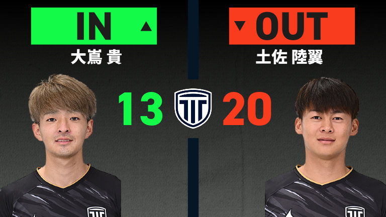 substitution