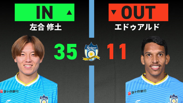 substitution