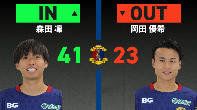 substitution