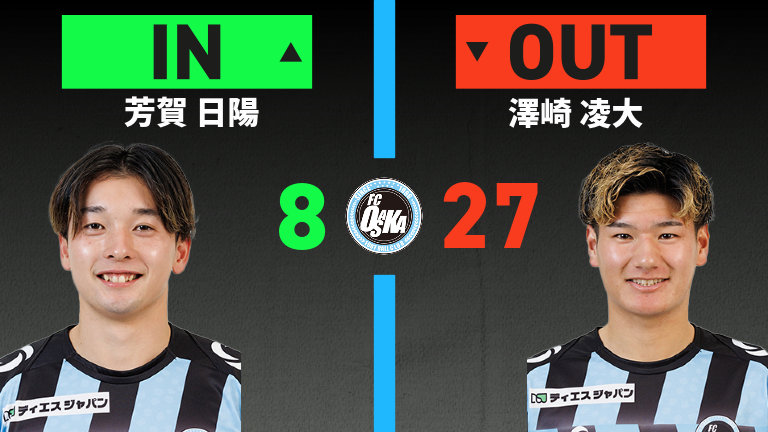 substitution