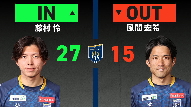substitution