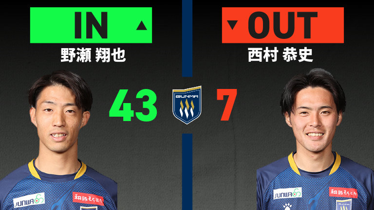 substitution