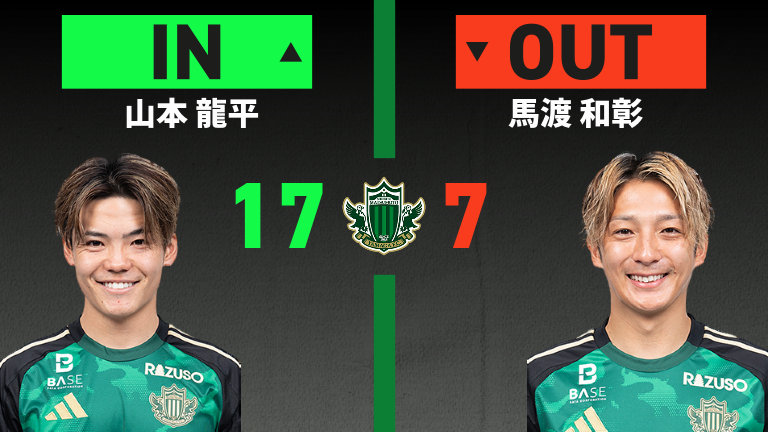 substitution