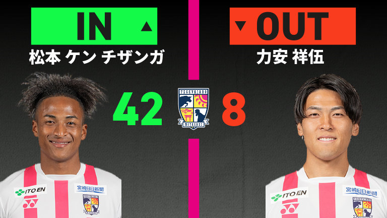 substitution