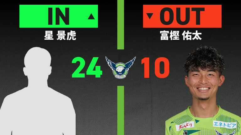 substitution