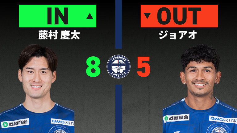 substitution