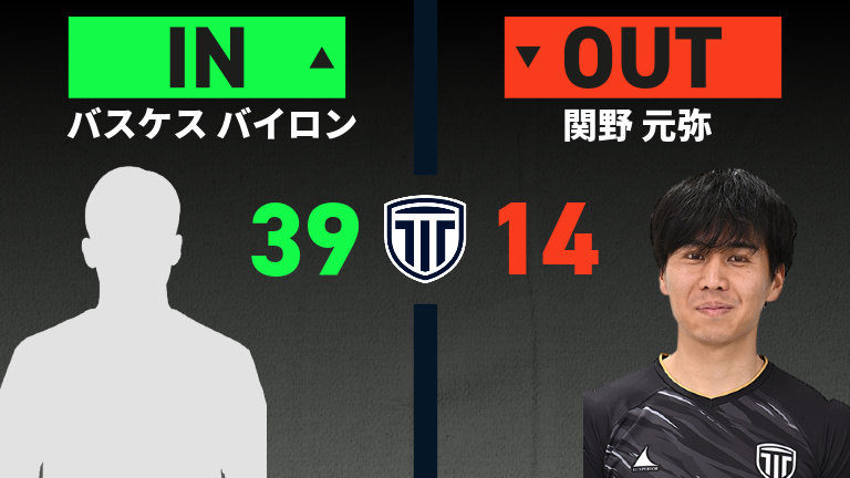 substitution