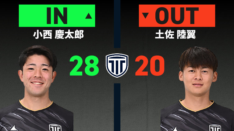 substitution
