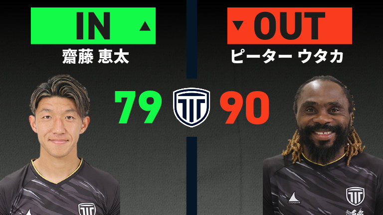 substitution