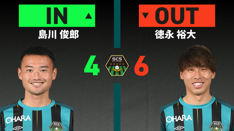 substitution