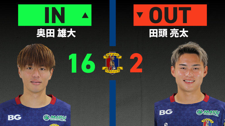 substitution