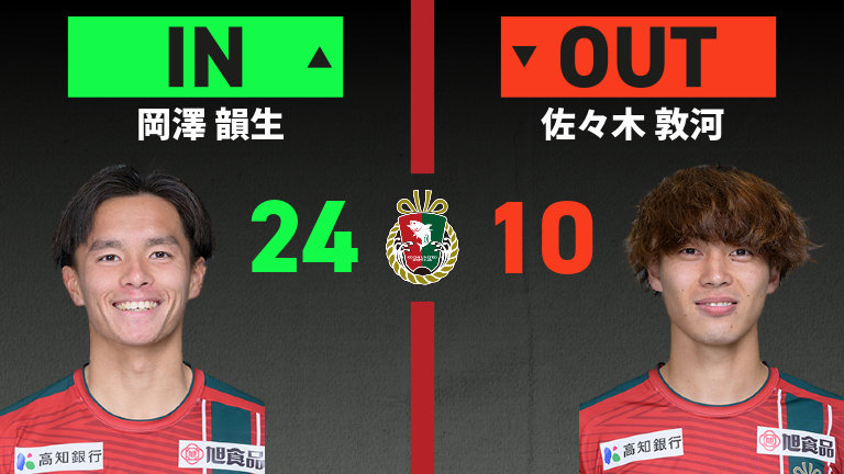 substitution