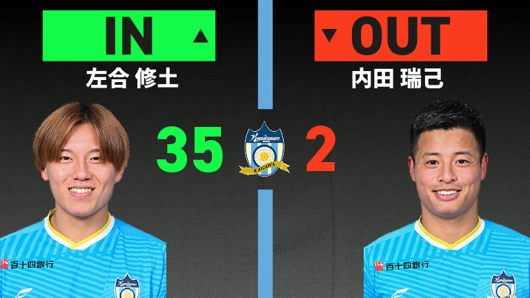 substitution