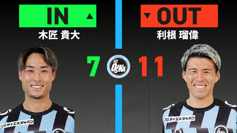 substitution