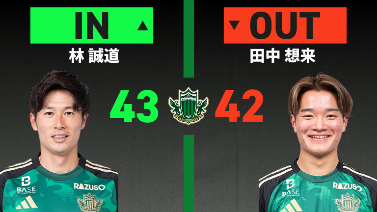 substitution