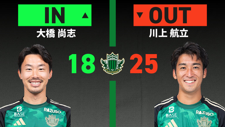 substitution