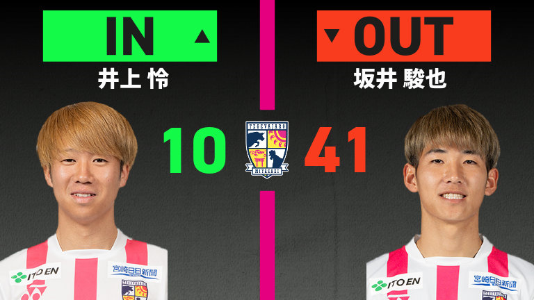 substitution