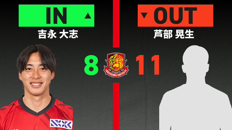 substitution