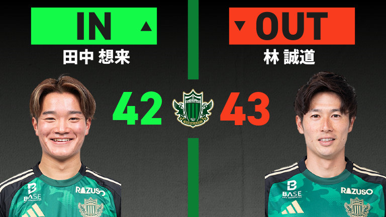substitution