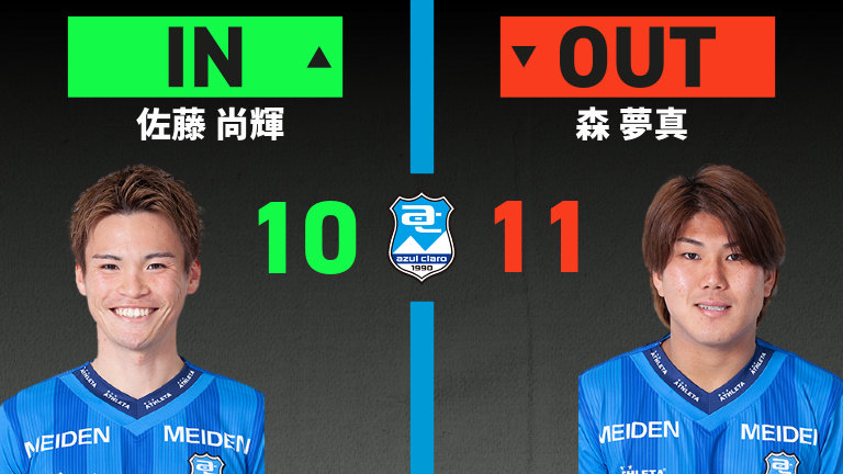 substitution
