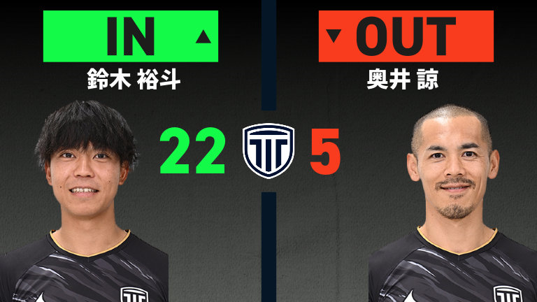 substitution