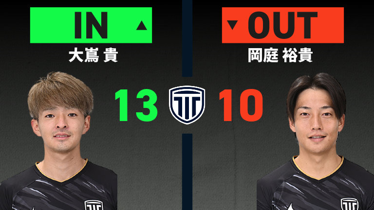 substitution