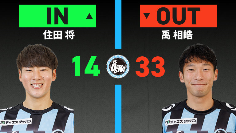 substitution