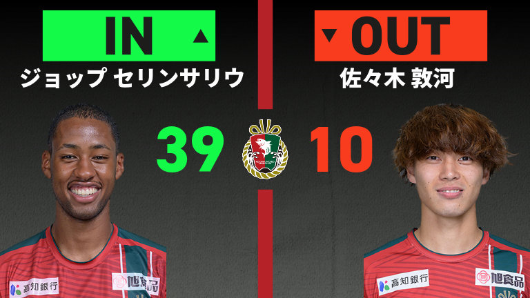 substitution
