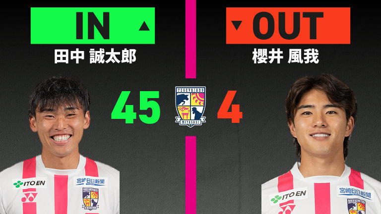 substitution